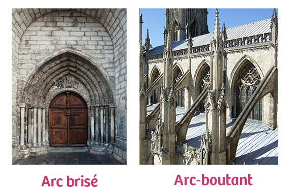 arc brisé VS arc-boutant - églises gothiques